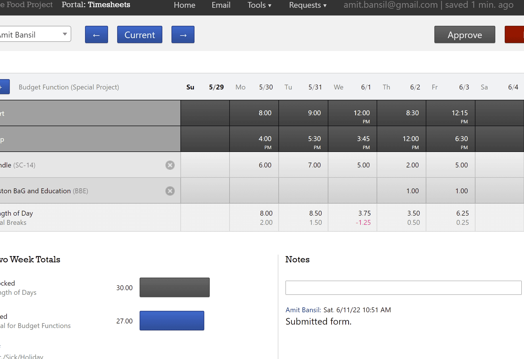 Screenshot of The Food Project - Portal.